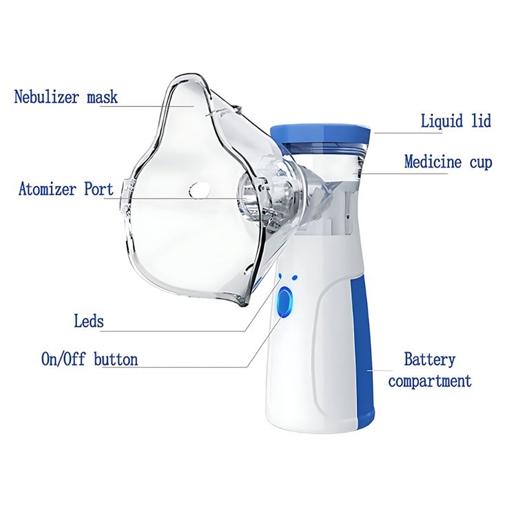 MESH NEBULIZER